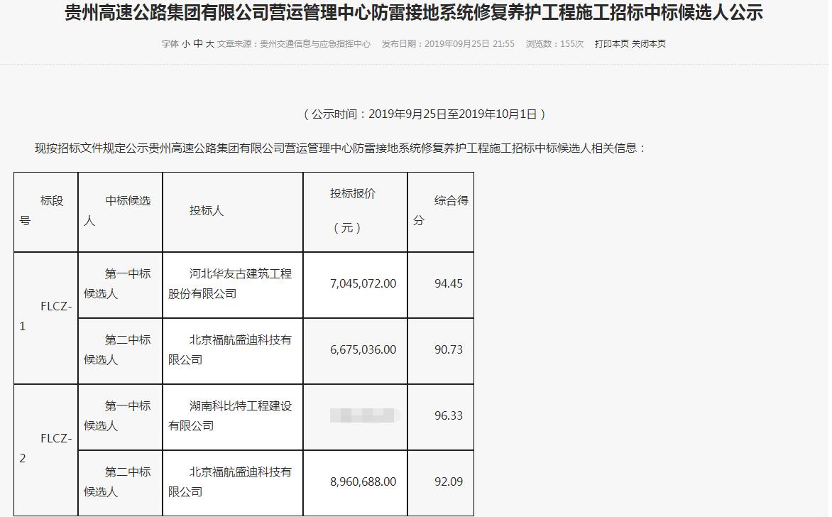 华体会平台防雷中标贵州高速公路.jpg