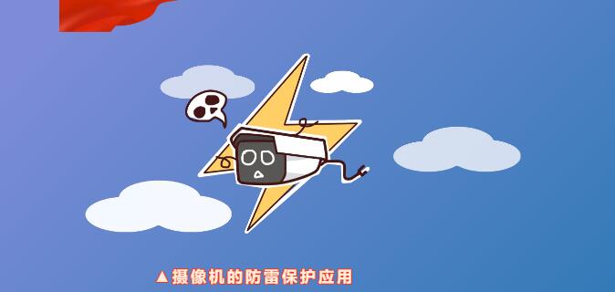 华体会平台防雷 | 摄像机的防雷知识点，速度get！
